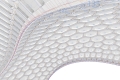 07_Integrative_Planning_Model_Manufacturing