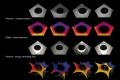 icd_ent_evolving-systems_project1_2