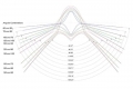 WebAM_Research_10_GSD_Aggr_Lamination_AM_TN01.JPG